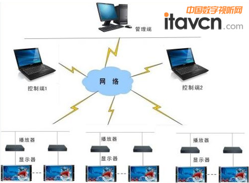 PSL光學無縫液晶拼接技術解決方案，構建卓越視覺顯示體驗