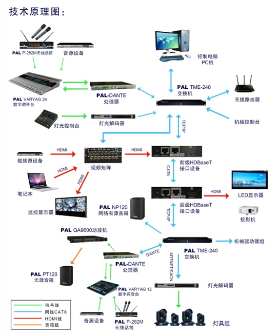 PALM展百花齊放 寶業恒喜獲頭獎